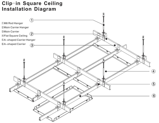 600 x 1200 छत टाइलें छत में क्लिप छत सजावट के लिए छिद्र लकड़ी